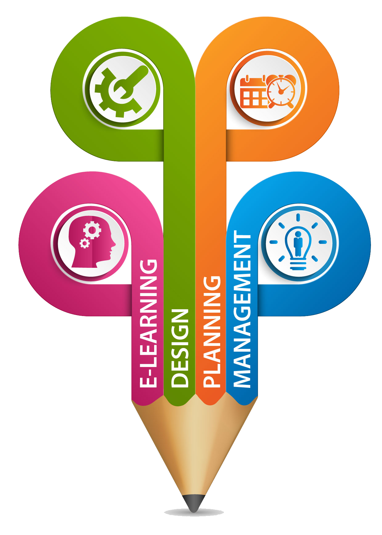 Tshirt - eLearning/instructional designer